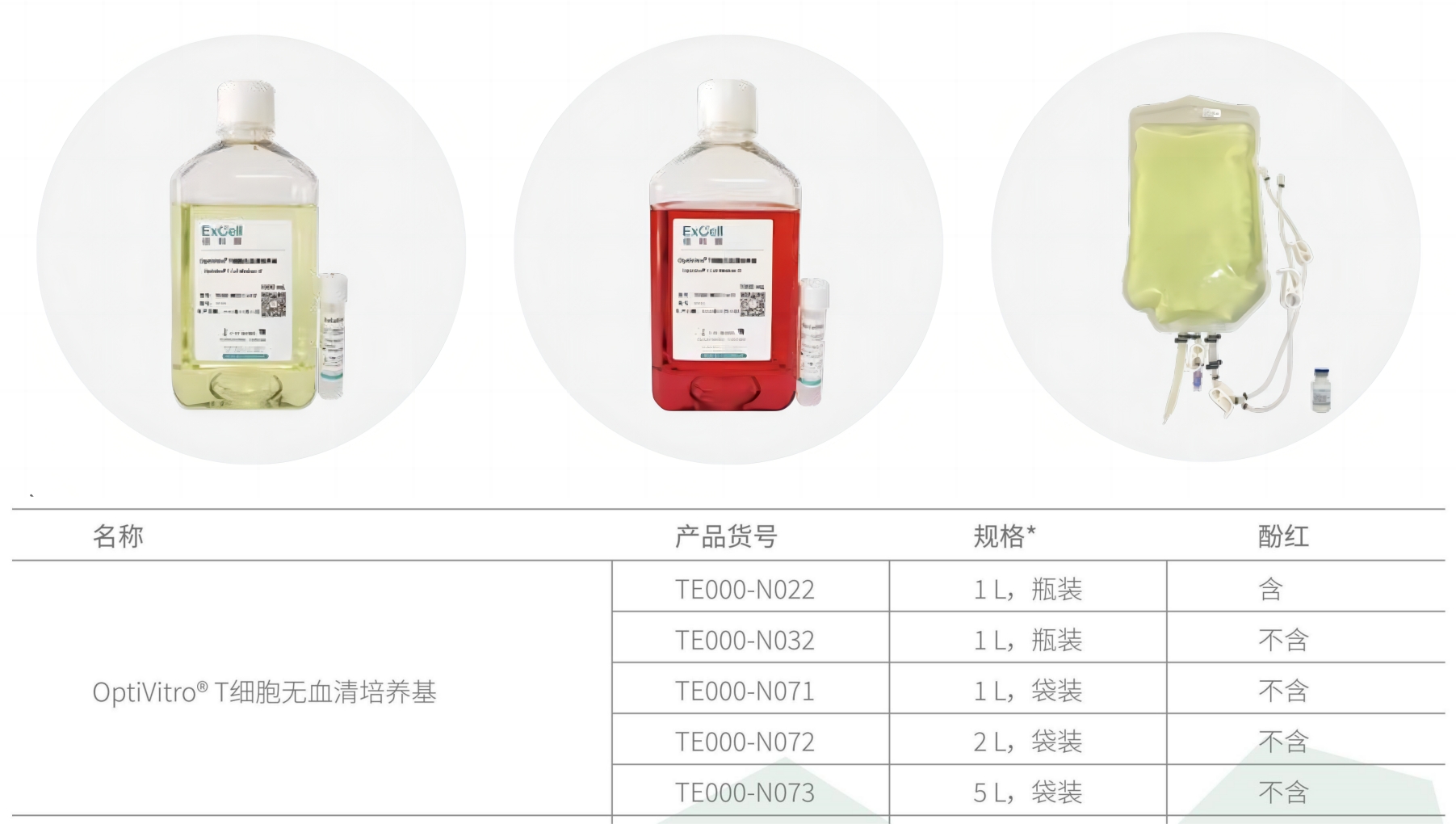 苏州依科赛生物科技股份有限公司